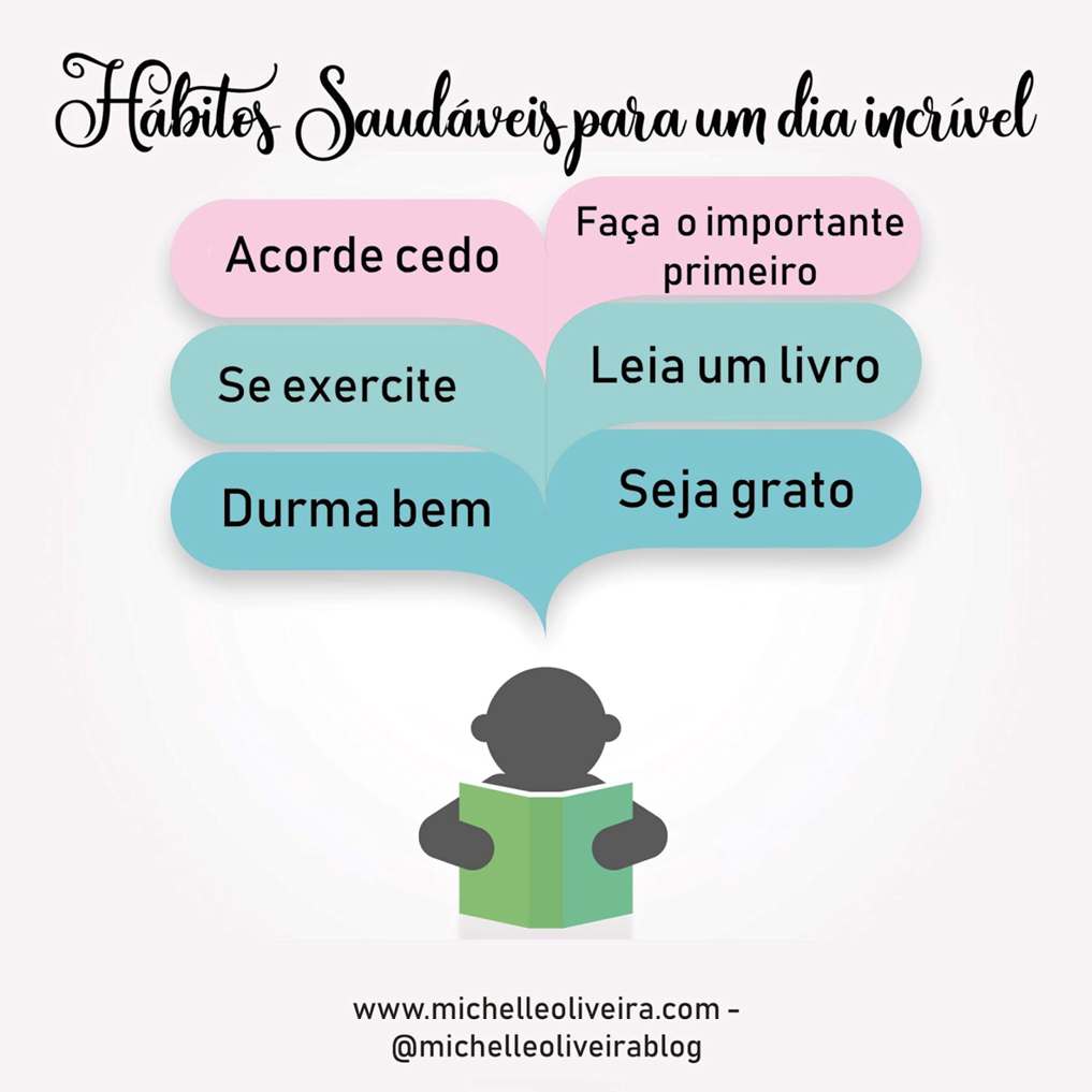 Hábitos Saudáveis para colocar na rotina