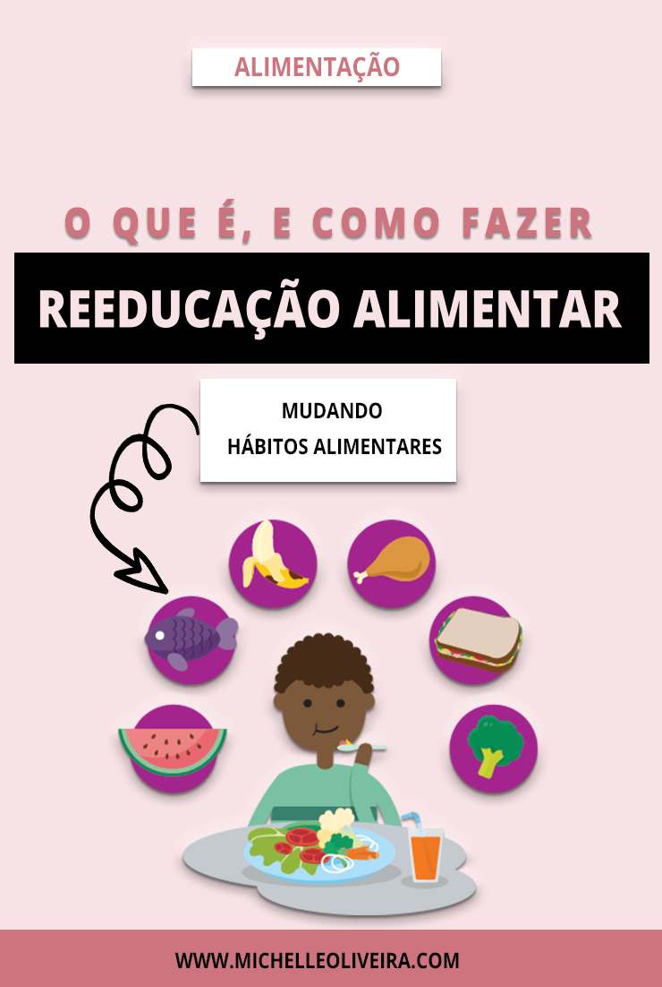 REEDUCAÇÃO ALIMENTAR - O QUE É, MUDANDO HÁBITOS