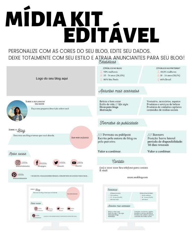 modelo editável de mídia kit